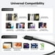 thumbnail image 3 of Cargador USB C, cargador superrápido de 45 W, paquete de 2 con cable, 3 of 7