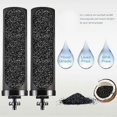 thumbnail image 2 of 2.25 X 9.75 Replacement Water Filters 2 Pack Activated Carbon, 2 of 4