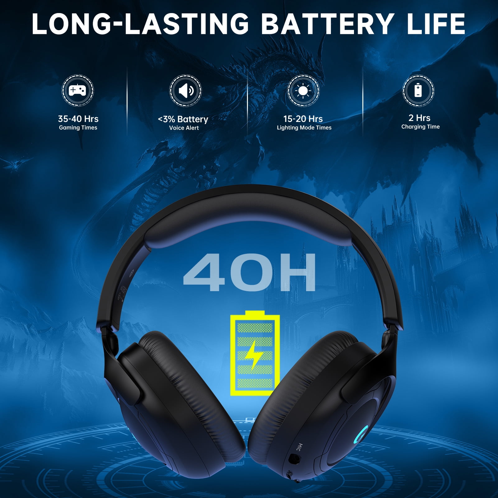 Froura Wireless Gaming Headsets for PS5 PC Switch PC with Bluetooth 5.2, 2.4 GHz USB Gaming Headphones with Detachable Noise Canceling Mic, 40H, 3.5mm Wired for Xbox Series,Black