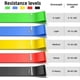 thumbnail image 3 of Resistance Bands Set for Workout & Strength Training - 5 Latex Exercise Bands for Yoga, Pilates, Booty & Home Fitness, 3 of 5