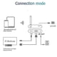 thumbnail image 4 of Wireless Wifi Hd Vga Av Display Adapter Miracast Airplay Dlna Screen Mirroring For Xr Ios Android P, 4 of 5