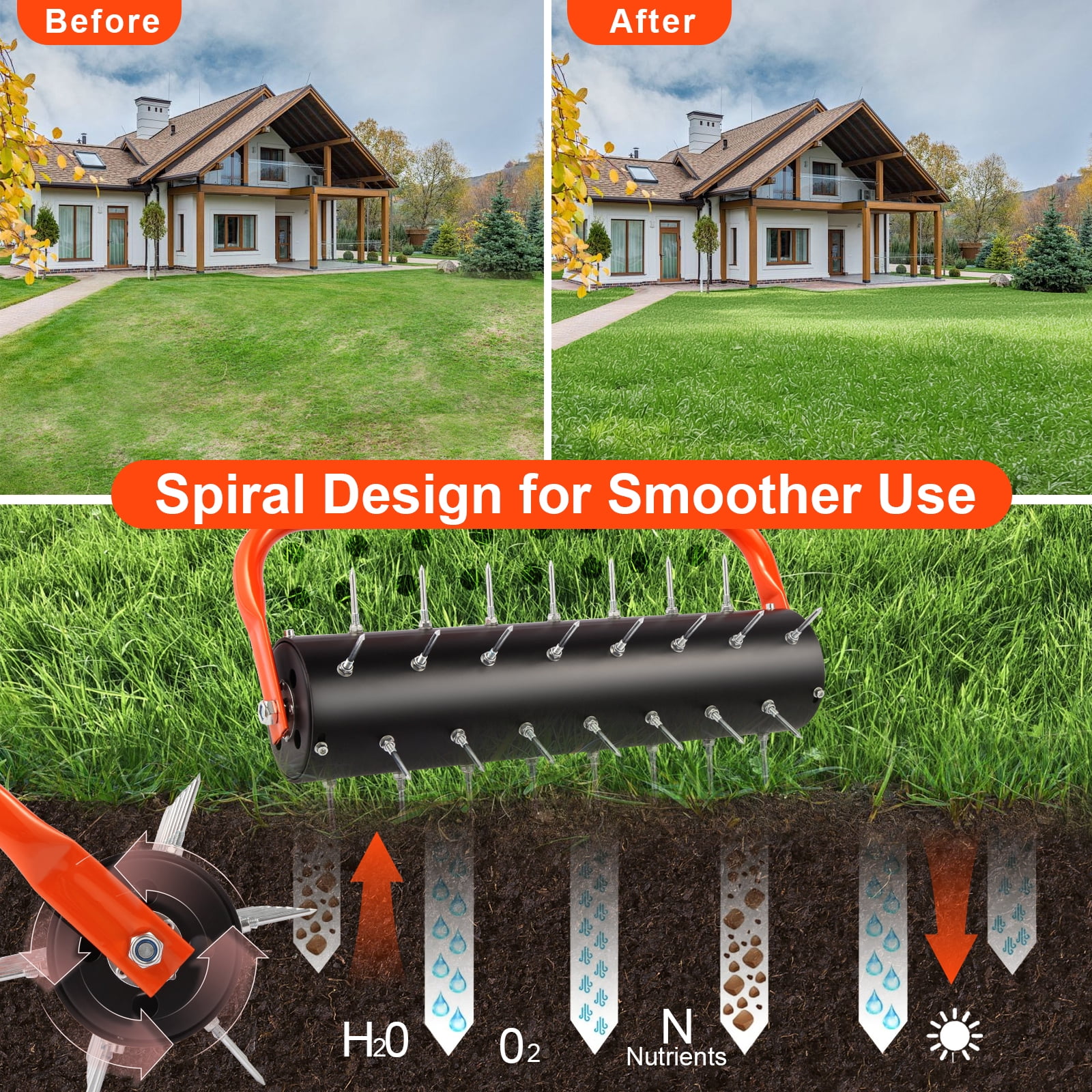 SANCAT 18.9 in Rolling Lawn Aerator