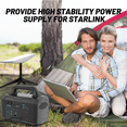 thumbnail image 4 of 1800W Portable Power Station with 200W Solar Panel, 1024Wh Solar Generator, 11 Output Ports for Home Emergency Backup, Camping, Outdoor Travel, 4 of 15