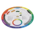 thumbnail image 1 of Double Sided Rotatable Pocket Color Wheel, Lightweight Portable Mixing Tool for Artists, Students,  Business - Color Wheel Reversible Blending Effect and Simple, 1 of 8