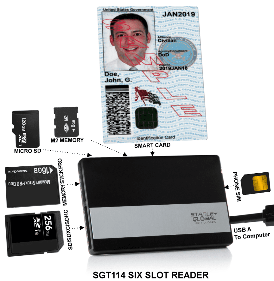 stanley global technologies cac card reader driver stanley global technologies cac card reader driver