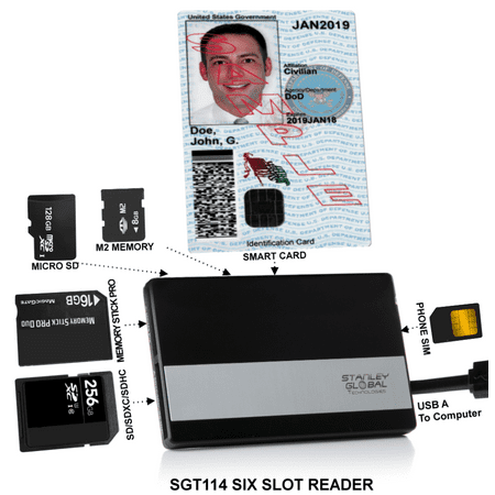 SGT114 USB Smart Card, CAC, SIM and Multi Memory SDXC