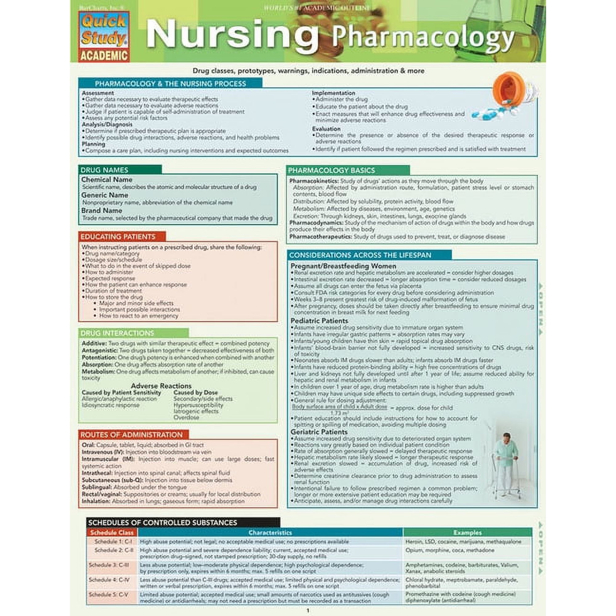 BarCharts: Nursing Pharmacology Guide, Book 1 (Reference Edition) (Paperback)