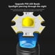 thumbnail image 5 of LED Flashlight 1000 Lumens Rechargeable | Zoomable Handheld Torch | 4 Modes High Power | IPX6 Waterproof Aluminum Alloy | Up to 1640 Feet Range | Camping Emergency Outdoor | USB Charging, 5 of 9