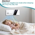 thumbnail image 5 of 13 Modes Ozone Odor for Odor 99% Litter Deodorizer Poof Odor for Dogs, Negative Air Purifier for Pets,, Painting, Kitchen,Toilet,Bedroom, 5 of 6