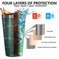 thumbnail image 3 of 16oz Tumblers Math Equations Trigonometry Green Pattern Stainless Steel Vacuum Insulated Double Wall Travel Tumbler Cups Mug with Lid and Straw,Cleaning Brush for Coffee,Tea, 3 of 4