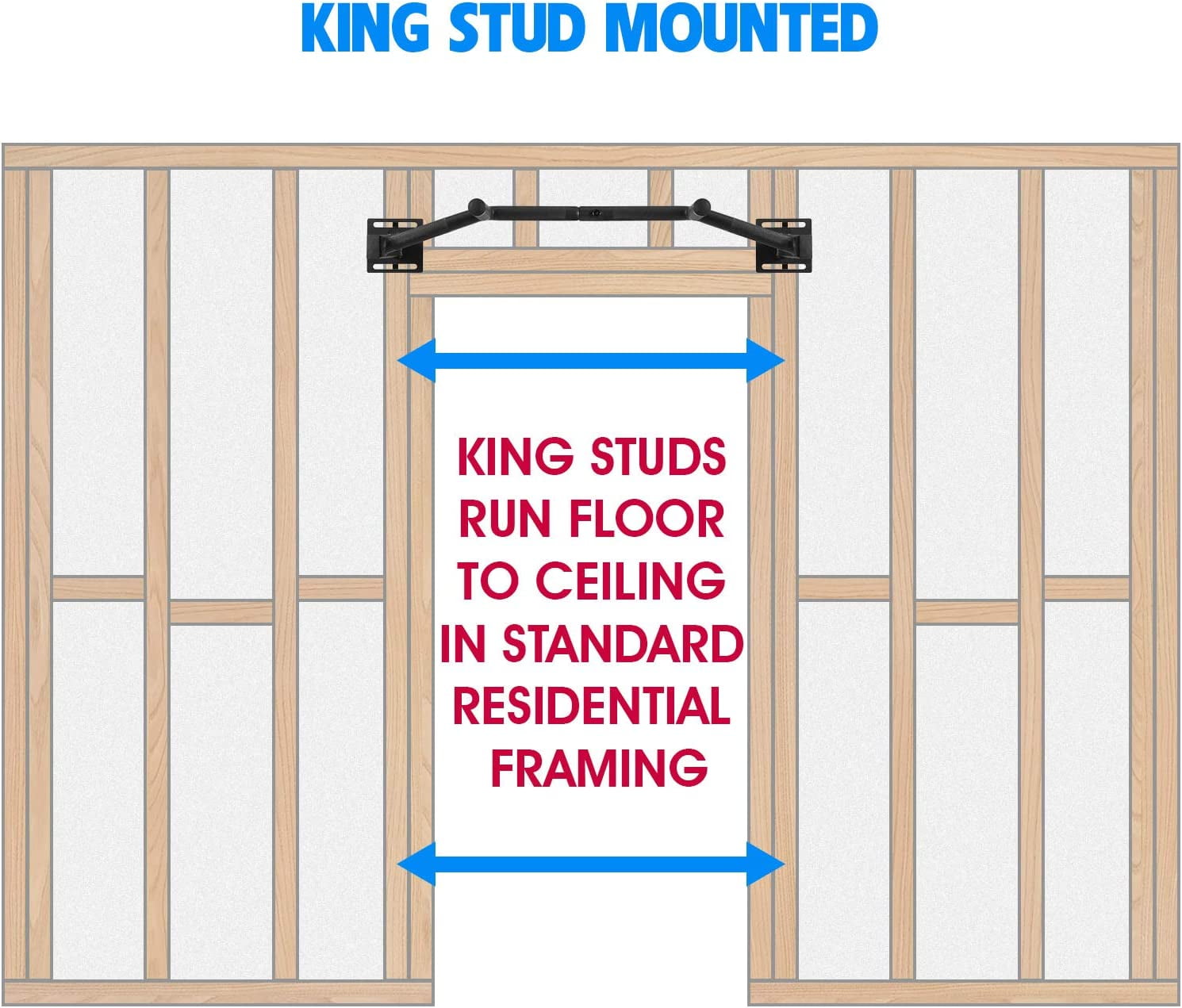 Yes4All Kingstud Chin Up Bar
