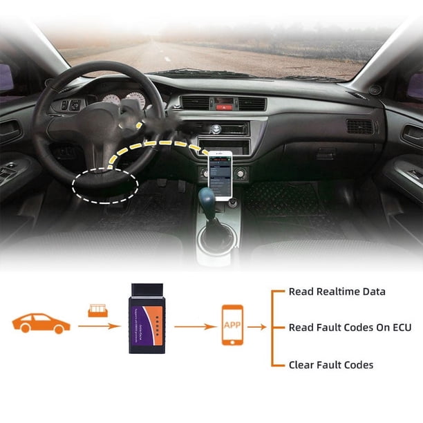 Escáner Bluetooth ELM327 OBD2 para automóvil, herramienta de escaneo de diagnóstico automático, lector de fallas OBDII del vehículo