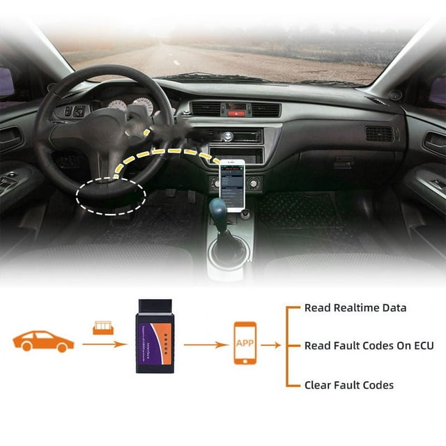 Escáner Bluetooth ELM327 OBD2 para automóvil, herramienta de escaneo de diagnóstico automático, lector de fallas OBDII del vehículo