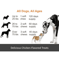 thumbnail image 3 of Finest for Pets 10 in 1 Multivitamin Chews for Dogs, Chicken Flavor, 120 Count Chews, 3 of 7