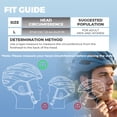 thumbnail image 3 of VICTGOAL Lightweight Bike Helmet for Adults Men Women, Adjustable Fit, Breathable Road MTB Cycling Helmet for Ebike Scooter, 3 of 8