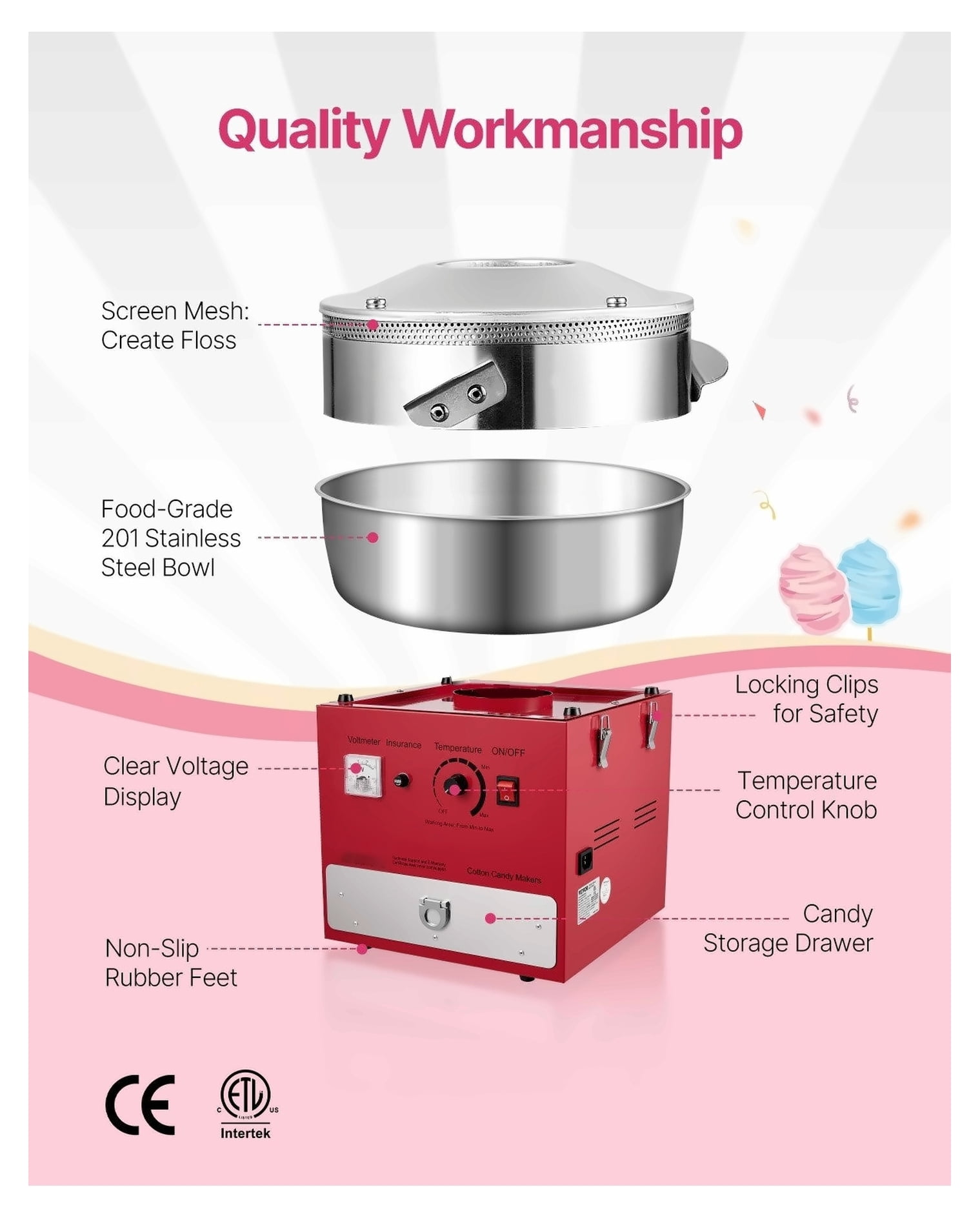 Cotton Candy Machine Commercial 1000W Floss Maker for Parties - Red