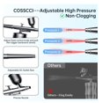 thumbnail image 2 of Airbrush Set Portable Airbrush with Compressor Handheld Airbrush Set Ideal for Complex Tasks Such As Tattoos/Manicures B, 2 of 7