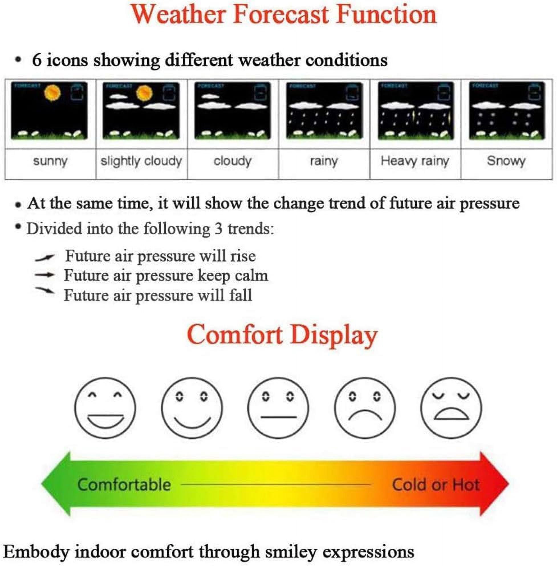 Projection Alarm Clock with Weather Station, Atomic Digital Alarm Clock with Projection on Ceiling,Indoor Outdoor Temperature Humidity Monitor Gauge,for Home Bedroom