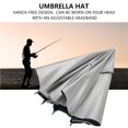 thumbnail image 3 of Paraguas Manos Libres Para Exteriores Sombrero De Pesca Impermeable Protección Uv Ligero Guardurnaity OD004588-00, 3 of 7