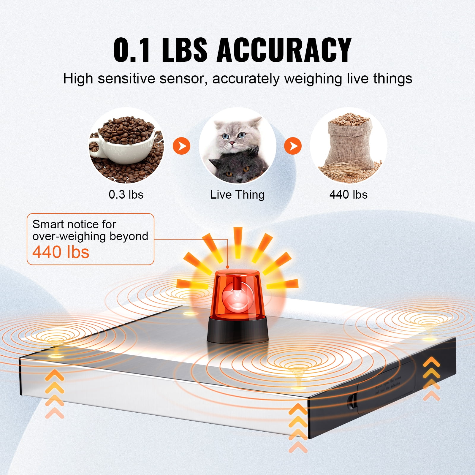 5Seconds™ Wireless Shipping Scale, 440LBs, 15”x12” Heavy Duty Scales D –  5Seconds Brand