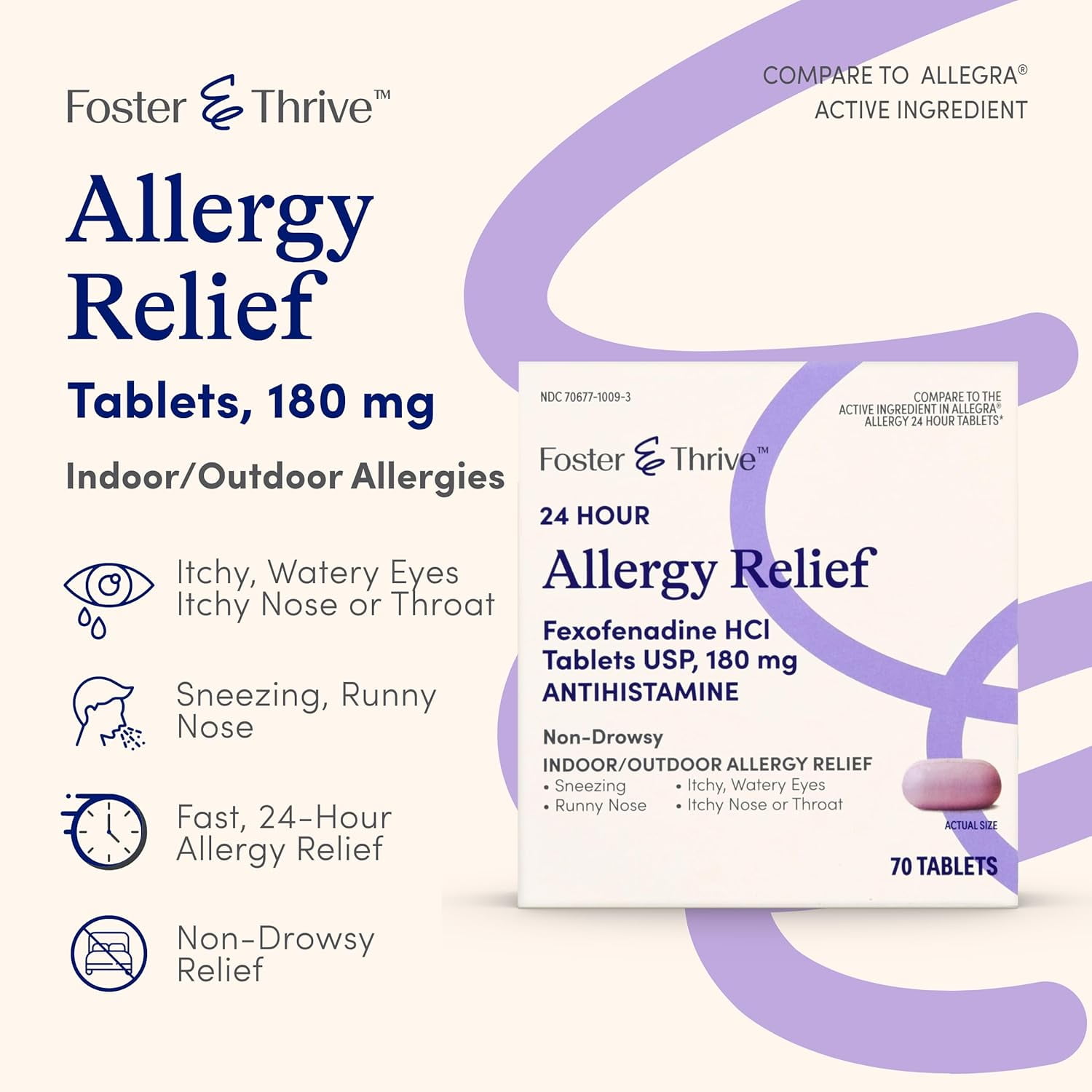 Foster & Thrive 24 Hour Allergy Relief, Non-Drowsy, All Day Rellief of Indoor & Outdoor Allergies, Fexofenadine Hydrochloride 70 Tablets, 180 mg Expire 8/2025