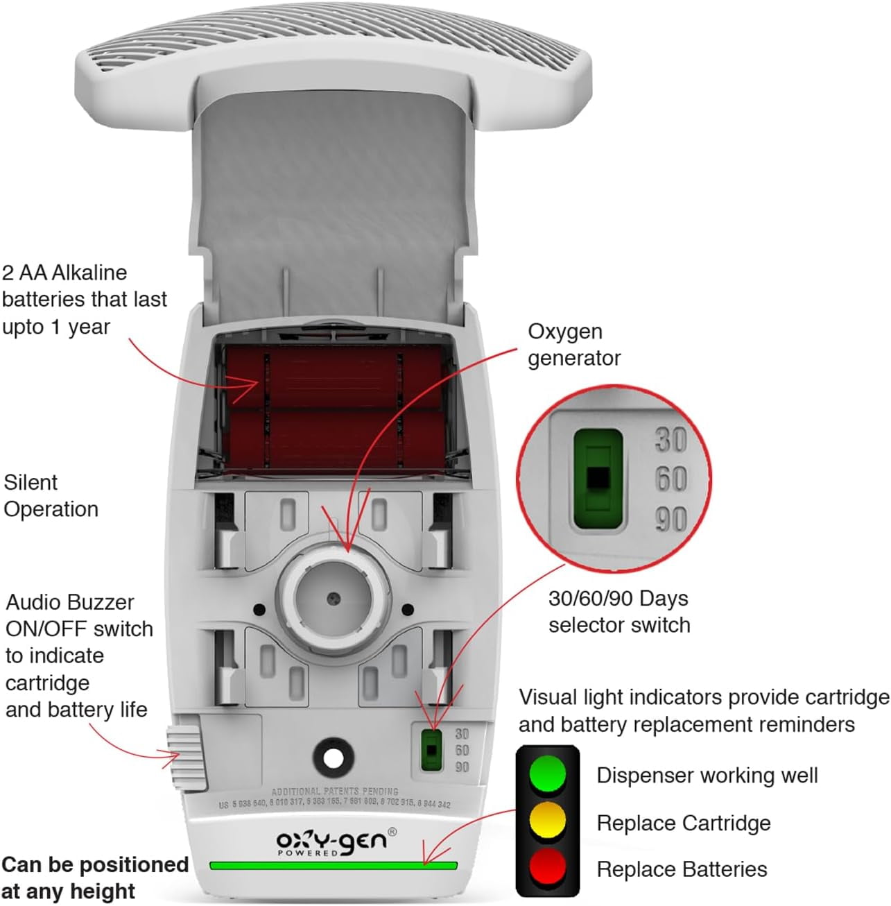 Oxygen-Pro - Grande Starter Kit - Commercial Air Freshener and Deodorizer, Wall Mounted, Battery Operated Automatic Dispenser, Odor Eliminator, and Fragrancing System (Subtle)