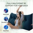 thumbnail image 3 of WOWMAX Large Bolster Triangular Positioning Support Reading Backrest Wedge Pillow Headboard for Day Bed Bunk Bed RV/Trailer with Removable Cover Twin Velveteen Deep Blue, 3 of 6