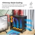 thumbnail image 4 of Gabinete PC Montech HS01 Blanco Mid-Tower con 5 ventiladores ARGB, 4 of 9