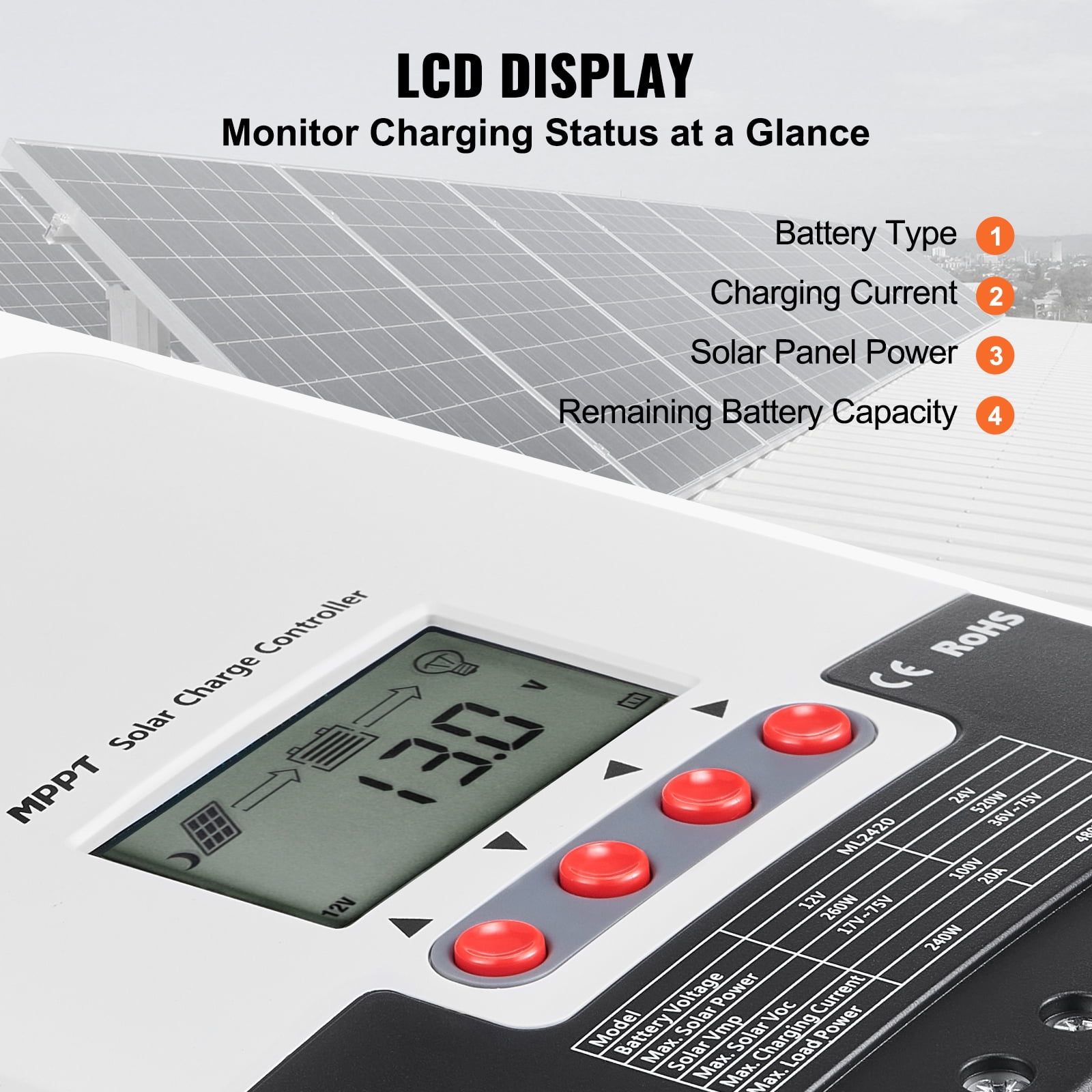 KFFKFF 20A MPPT Solar Charge Controller, Auto 12V/24V DC, Includes LCD Display & Temperature Sensor Cable, Compatible with AGM, Gel, Flooded & Lithium Batteries