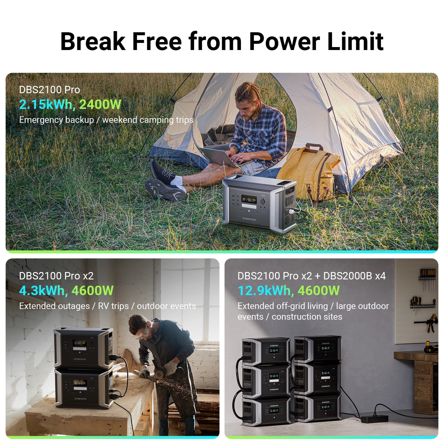 Dabbsson DBS2100Pro 2150Wh 2400W Power Station Solar Generator Semi-Solid LiFePO4 Battery 4xAC 4800W Surge for Home Backup