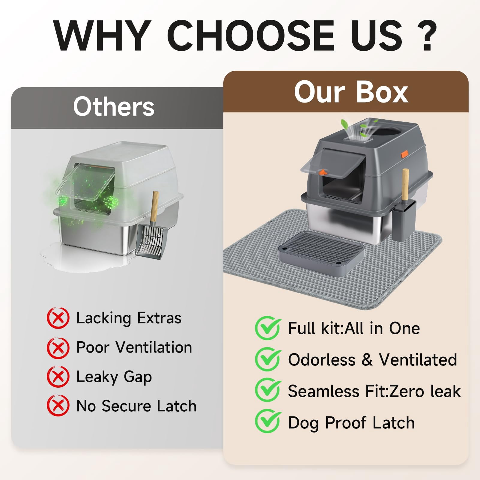 Extra Large Stainless Steel Litter Box With Lid  High Sided Enclosed Metal Cat Pan Dog Proof Front Entry Top Exit Odor Control Easy Clean Leak Includes Mat Scoop & Step Grey