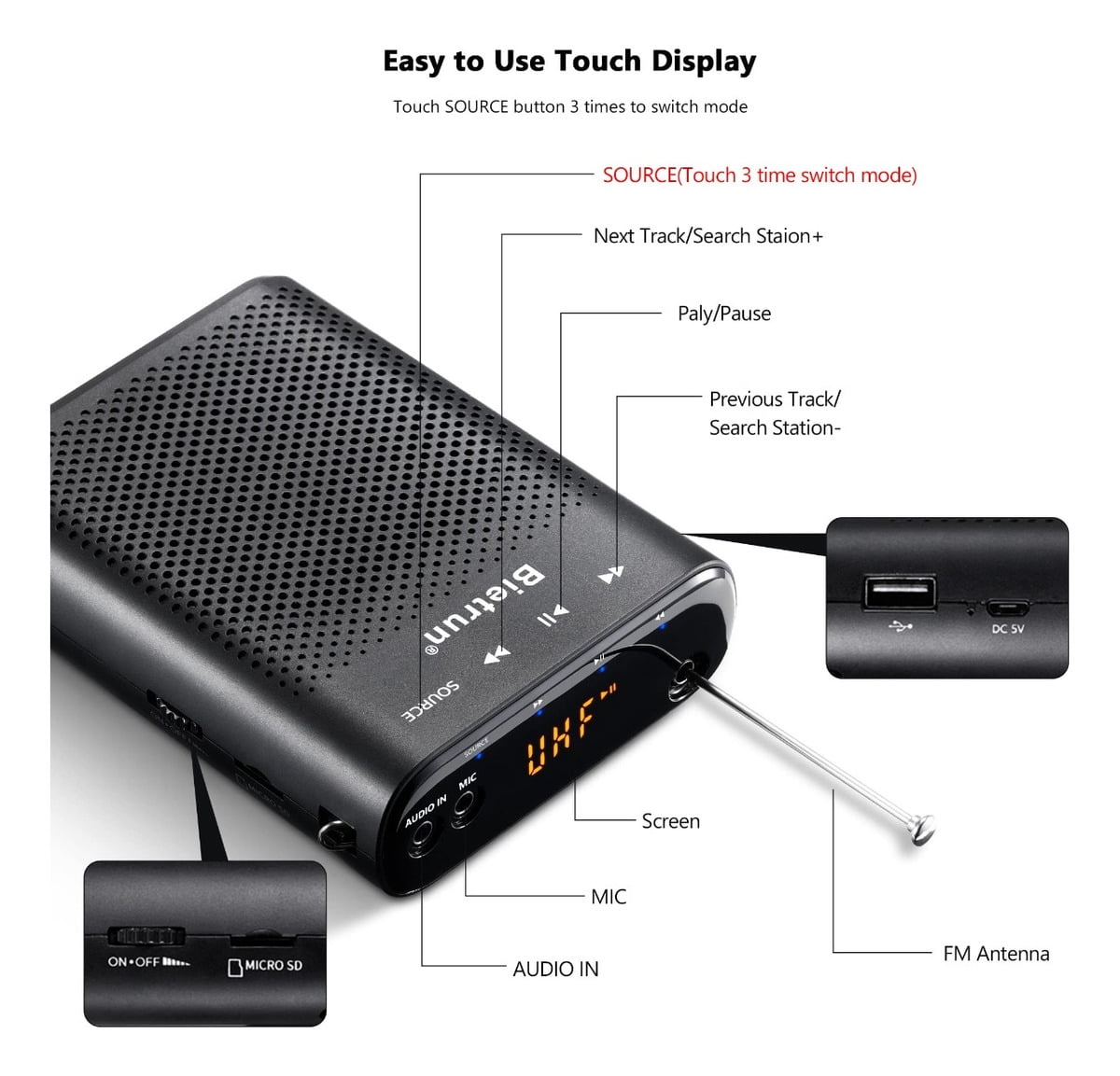 Bietrun 20W Voice Amplifier Wireless Microphone, Rechargeable Bluetooth Voice Amplifier for Teachers, 6H Working Time, Portable Megaphone Speaker Headset System for Teaching, Coach, Instructor