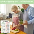 thumbnail image 3 of Diabetes Food List Refrigerator Magnets, 3 of 6