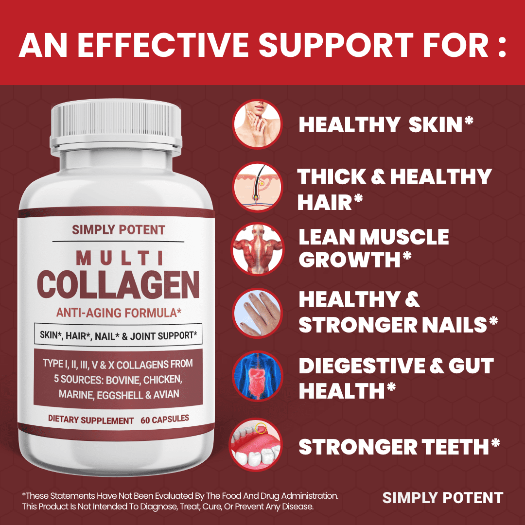 Simply Potent Multi Collagen Peptides Capsules, 60 Type I II III V X Hydrolyzed Collagen, Keto & Paleo, Gluten Free, Pack of 2