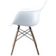 thumbnail image 4 of Set de 2 Sillas Replica Estilo Eames con Brazos Grupo Microtec Blanca Pata Madera Comedor Oficina Sala Cocina o Jardin Plastico Grueso Grupo Microtec Daw Daw, 4 of 5