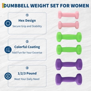 TEQIN Neoprene Coated Dumbbell Hand Weight Sets,Multiple Weight Options with Storage Case, Anti-roll, Anti-Slip, Hexagon Shape,Packed In Pairs, Set of Small Weights for Home, Living Room, Bedroom