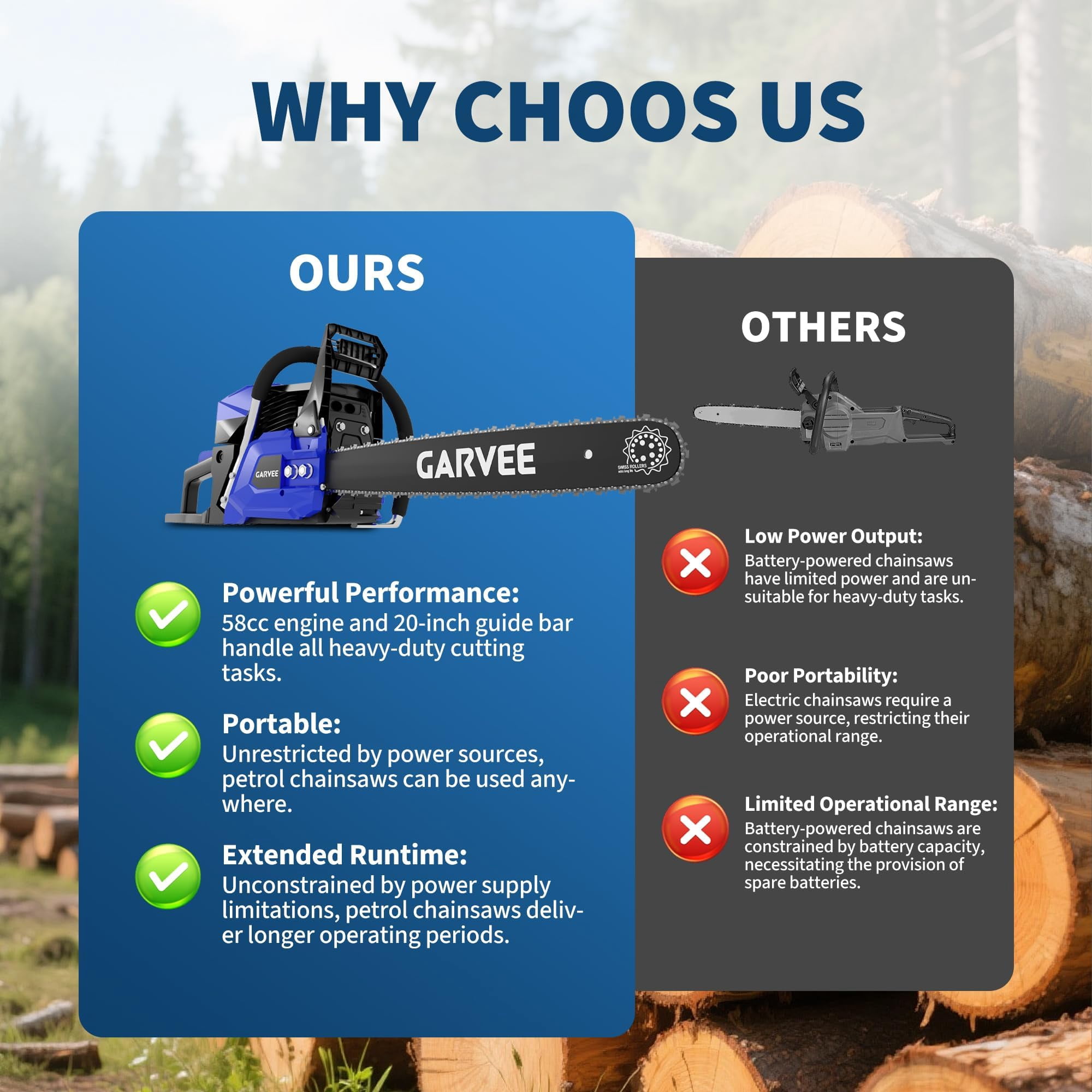 58cc Gas Chainsaw, 2-Stroke Engine, 2.5 kW Power, Quick Start, Chain Brake, Anti-Vibration, Non-Slip Handle, 3.4 HP, Blue