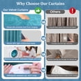 thumbnail image 4 of Lapalife Blackout Velvet Curtains, Scroll Floral Pattern Rod Pocket Thermal Insulated Velvet Curtain Drapes for Living Room, 2 Panels, 52"x 96", Sky Blue, 4 of 8