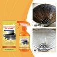 thumbnail image 4 of JGJJUGN Powerful Kitchen Grease Cleaner Spray Efficiently Dissolves Stubborn Oil Stains 237ml Ideal for Cooktops Range Hoods and Ovens, 4 of 9