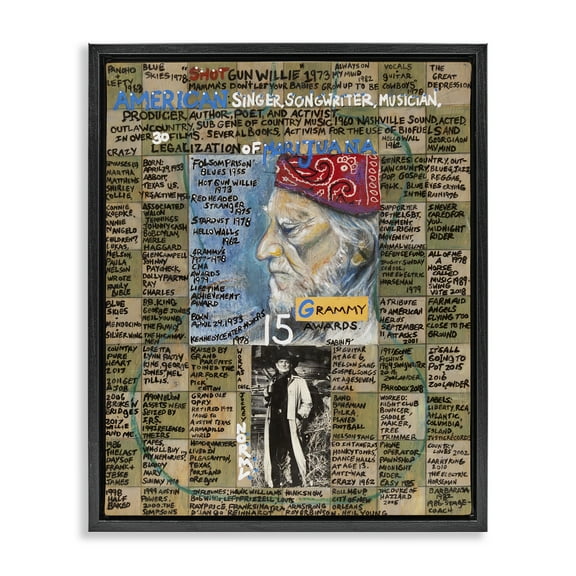 Stupell Industries Willie Nelson Collage People Drawing Black Floater Framed Canvas Art Print Wall Art, 17 x 21