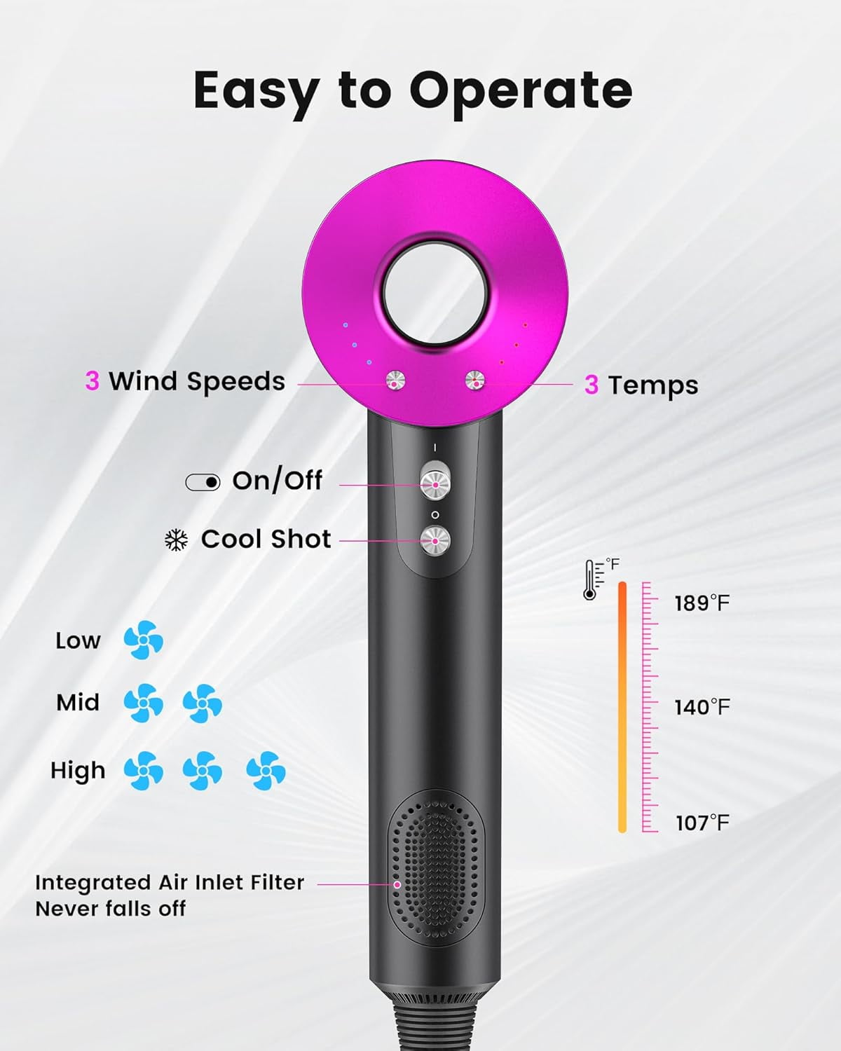 CJBZLCPCOO Hair Dryer, 130000RPM High Speed Professional 200M Negative Ionic Blow Dryer for Fast Drying, 3 Temps & 3 Speeds, Lightweight Portable Hairdryer for Travel, Suitable for All Hair Types