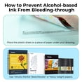 thumbnail image 2 of Ohuhu Alcohol Markers, 80 Color Double Tipped Alcohol Markers, Chisel & Fine Art Marker Set for Adults Beginners Coloring Illustration Sketching, Gre, 2 of 9