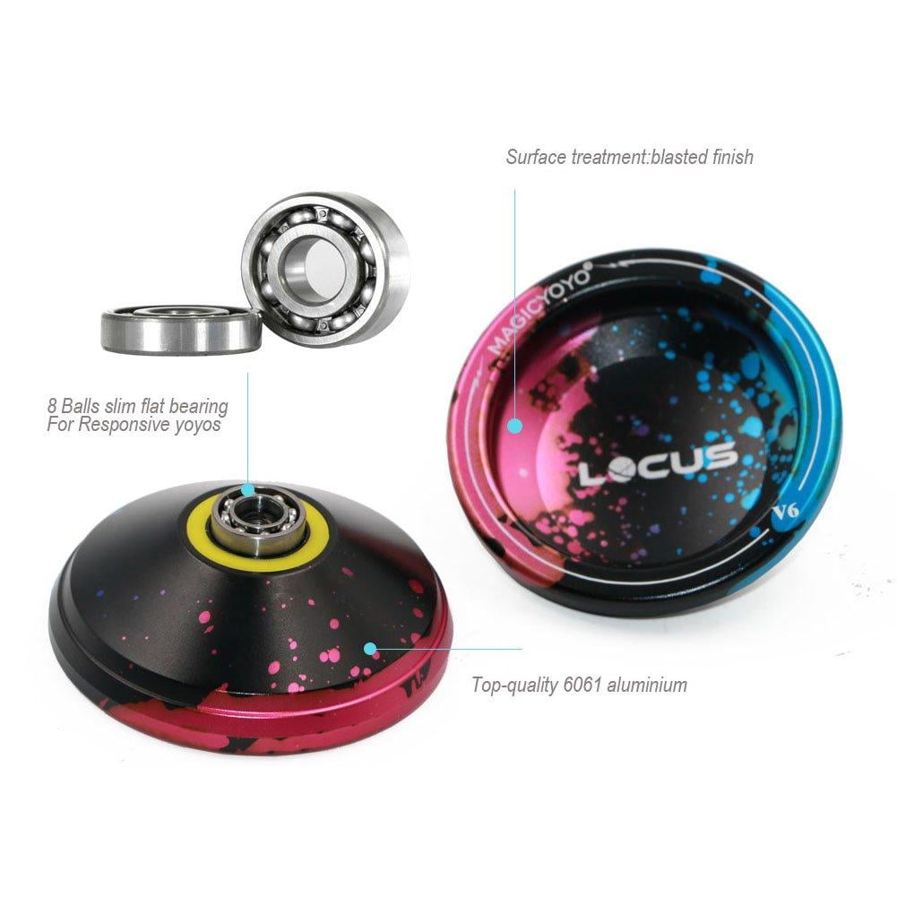 magic yoyo locus