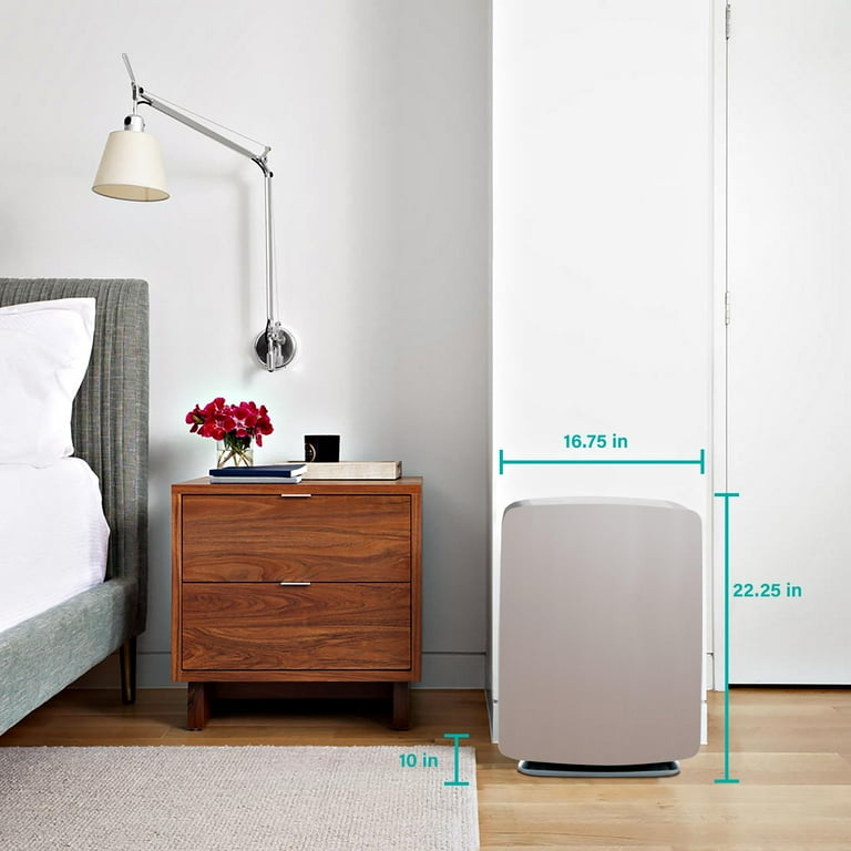 Breathesmart sale air purifier