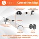 thumbnail image 4 of Corrosion Resistant Pressure Washer Fitting M22 14mm Internal Thread Convert To 3/8 In FNPT For Cleaning Equipment, 4 of 4