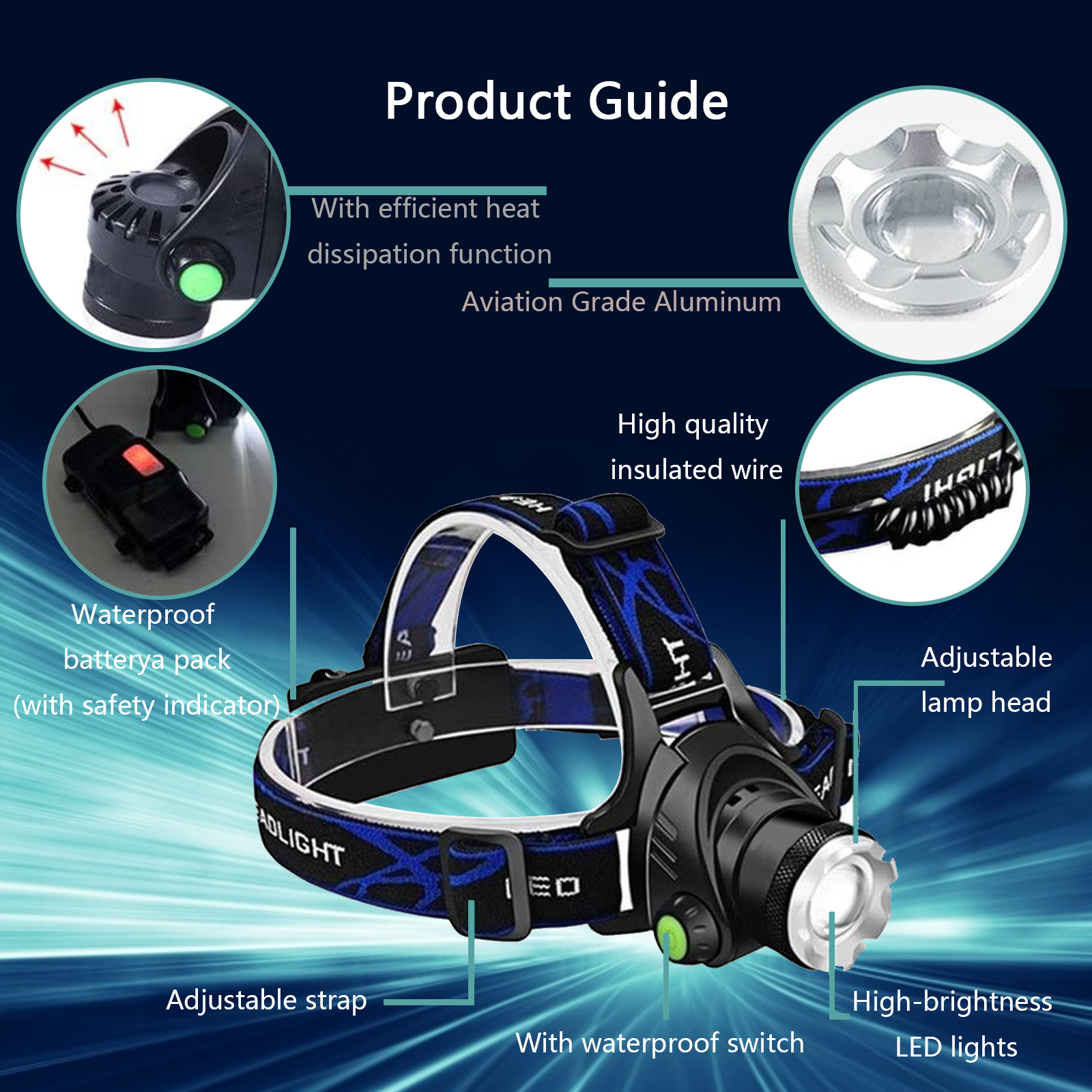 Madala Headlamp Flashlight, USB Rechargeable Led Head Lamp for Forehead, IPX4  Waterproof, for Fishing Camping, Hiking, Outdoor, Hunting