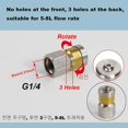 thumbnail image 3 of High pressure rotating nozzle For 5-8L/min Used for sewer cleaning flushing and dredging Pipeline dredging nozzle, 3 of 5