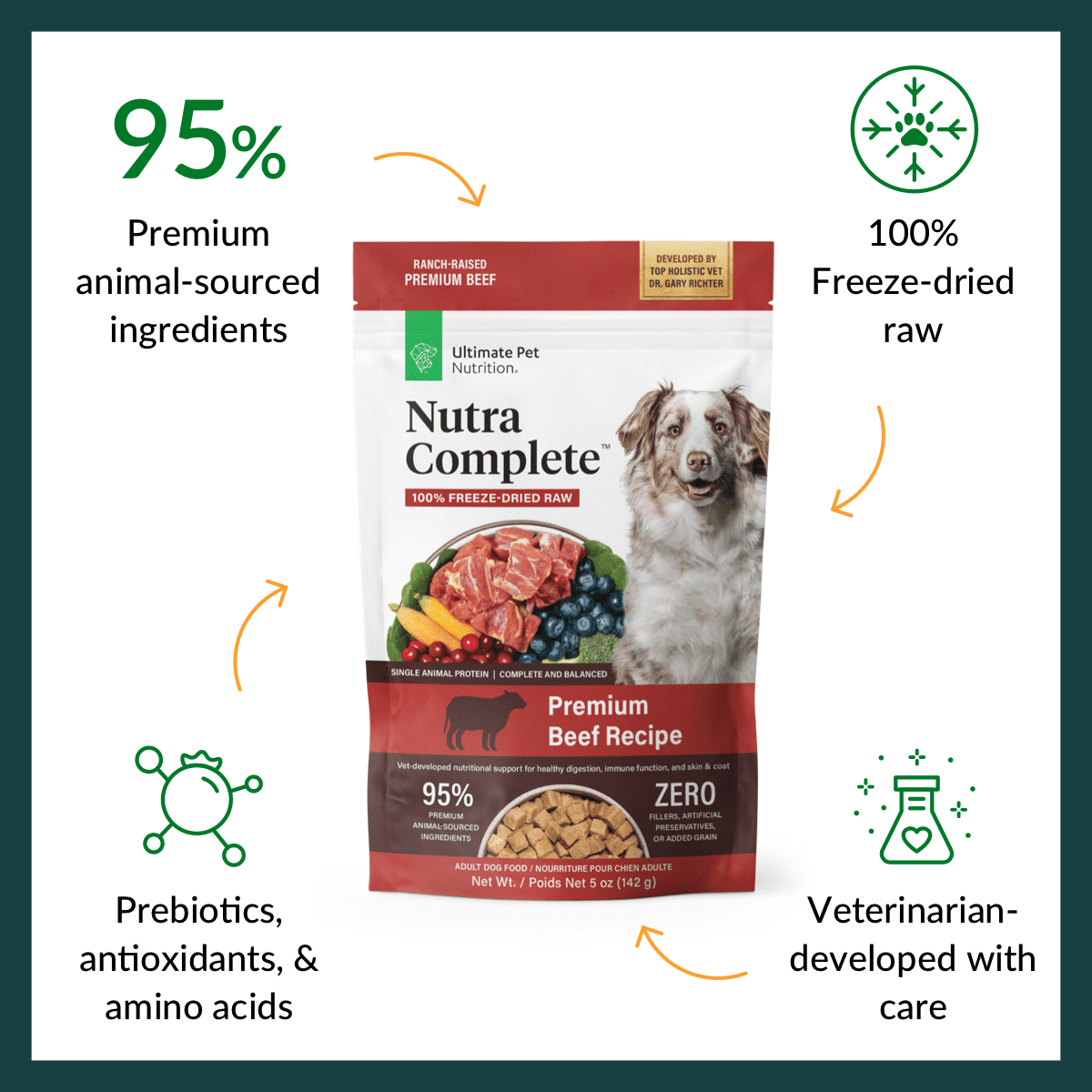 Ultimate Pet Nutrition Nutra Complete Premium Beef Freeze-Dried Raw Dog Food 16 oz.