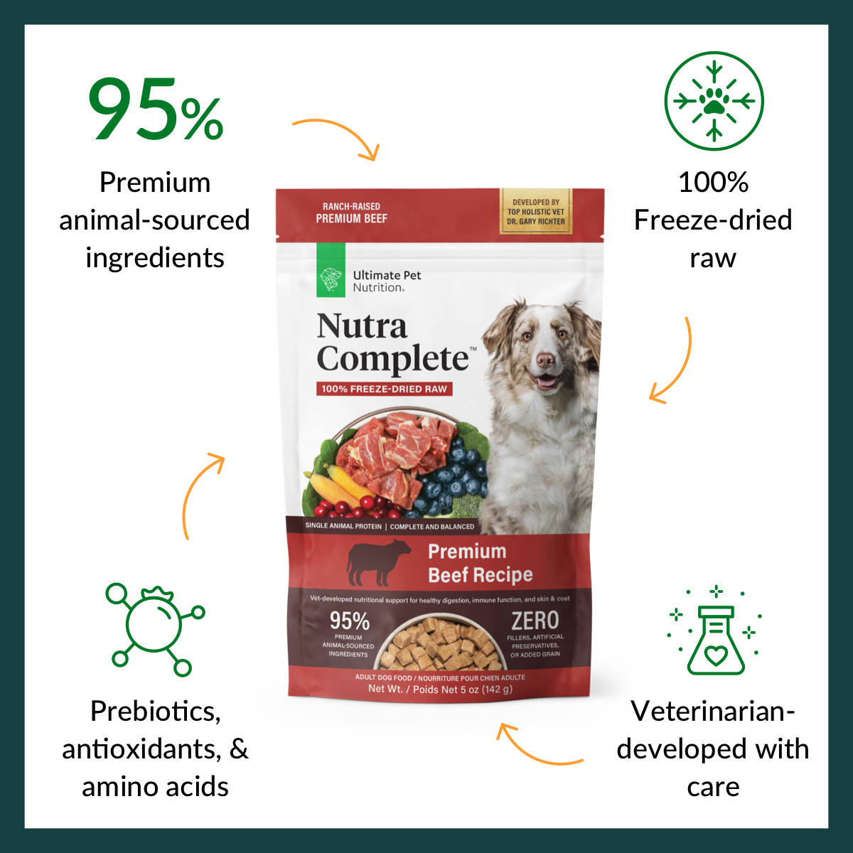 Ultimate Pet Nutrition Nutra Complete Premium Beef Freeze-Dried Raw photo 4