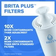 thumbnail image 2 of Jarra de filtro de agua Brita grande de 10 tazas, 1 filtro BritaPlus, uso diario, transparente (el paquete puede variar), 2 of 9